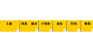 服装在款式设计阶段，需要经过哪些流程？【服装款式设计流程】