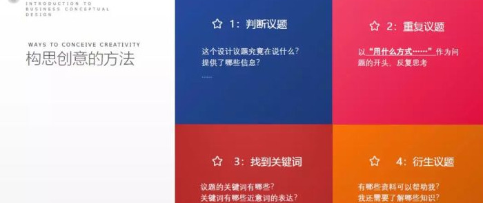 什么叫概念设计？工作内容和流程是？【概念设计是什么?】