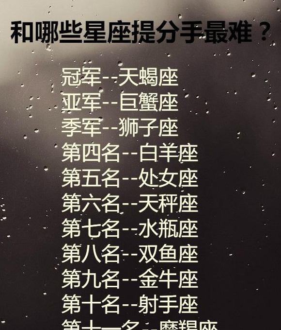 十二星座最独特标志，你独特在哪里？【十二星座独特的标志】