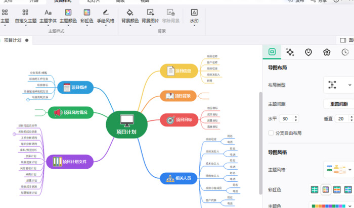 思维导图怎么画？一起来手绘好看漂亮的脑图【思维导图绘画方法】