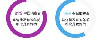 微信文章该怎么配图？我总结出六种方法【微信文章配图方法】