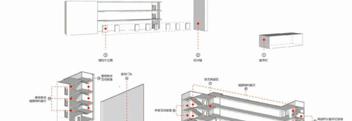 校园文化墙设计如何设计才能具有创意【校园文化墙创意设计】