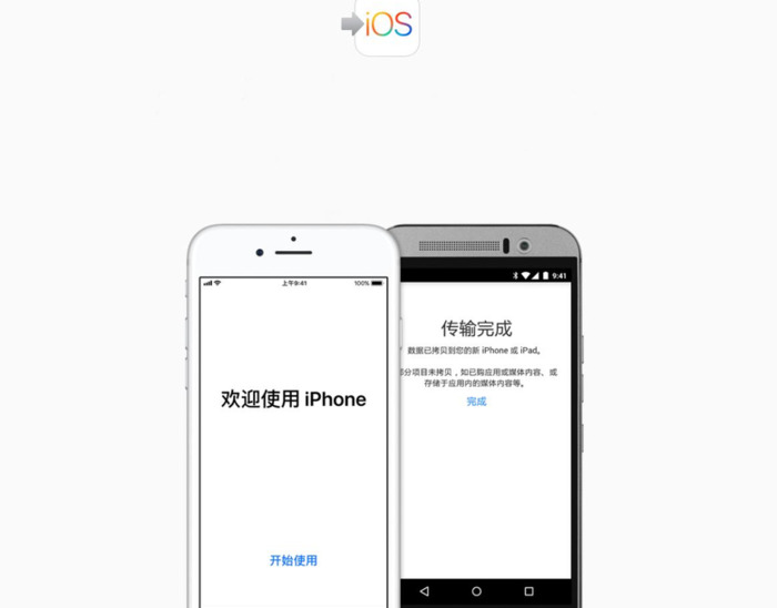 苹果手机换华为、小米怎么同步数据？教程来了【苹果换手机怎么同步数据？】