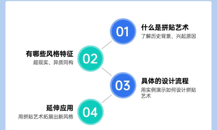 平面设计教程！如何做好拼贴风海报？这里总结了这6个要点【拼贴风海报设计要点】