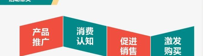 活动直播的方案和策划怎么做才比较好？【如何做好直播策划？】