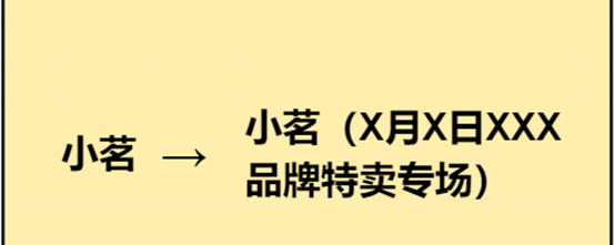 以卖货直播间为例，围绕五个点进行阐述，如何让直播的效果更好？【直播的未来展望】