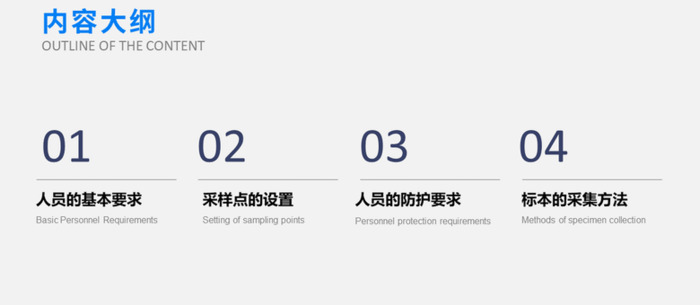 PPT目录页的那些排版套路，我打算用一篇文章给你讲明白【PPT目录页套路排版】