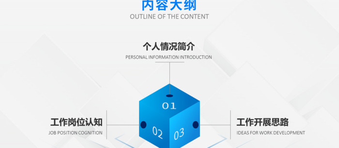 PPT目录页的那些排版套路，我打算用一篇文章给你讲明白【PPT目录页套路排版】