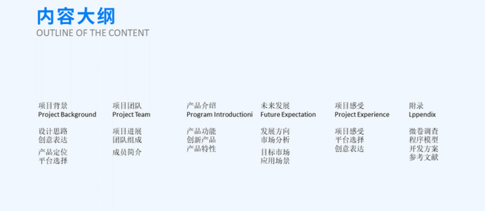 PPT目录页的那些排版套路，我打算用一篇文章给你讲明白【PPT目录页套路排版】