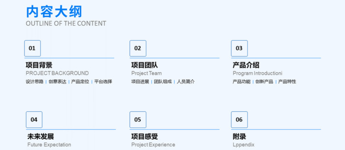 PPT目录页的那些排版套路，我打算用一篇文章给你讲明白【PPT目录页套路排版】