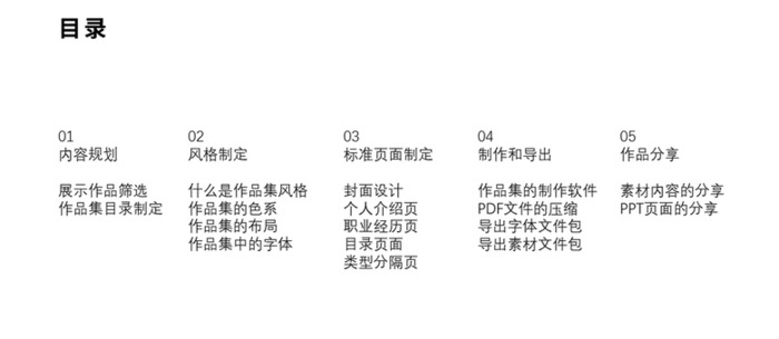 PPT目录页的那些排版套路，我打算用一篇文章给你讲明白【PPT目录页套路排版】