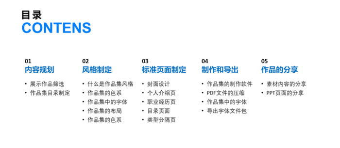 PPT目录页的那些排版套路，我打算用一篇文章给你讲明白【PPT目录页套路排版】