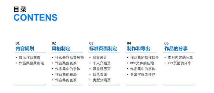 PPT目录页的那些排版套路，我打算用一篇文章给你讲明白【PPT目录页套路排版】