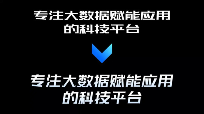 PPT中排版到底多重要？这四组超惨烈的对比！【PPT中排版重要性】