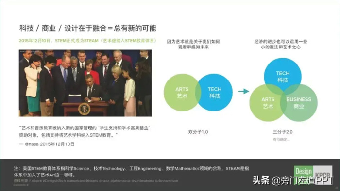 设计大神常用的3个PPT排版套路，学会1个以上，PPT马上变高级【设计中常用PPT排版套路】