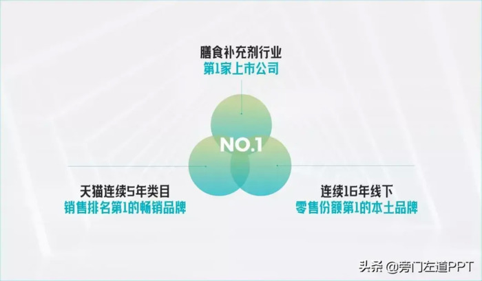 设计大神常用的3个PPT排版套路，学会1个以上，PPT马上变高级【设计中常用PPT排版套路】