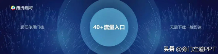 设计大神常用的3个PPT排版套路，学会1个以上，PPT马上变高级【设计中常用PPT排版套路】