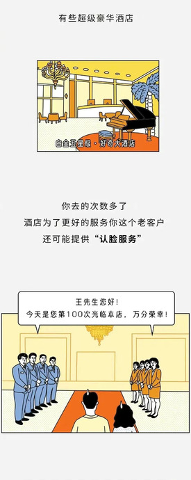 你知道酒店的开房记录能保存多久吗？以及谁能查看你的开房记录？【关于酒店开房的知识】