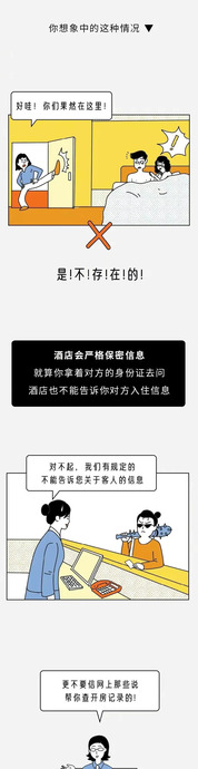 你知道酒店的开房记录能保存多久吗？以及谁能查看你的开房记录？【关于酒店开房的知识】