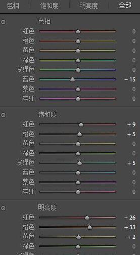 超级简单的小清新调色教程，一看就会的摄影后期【摄影使用的小清新调色教程】