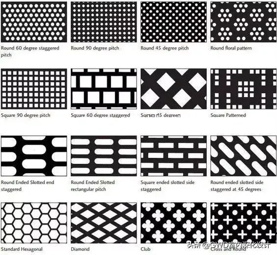 穿孔板图片【穿孔板效果图】