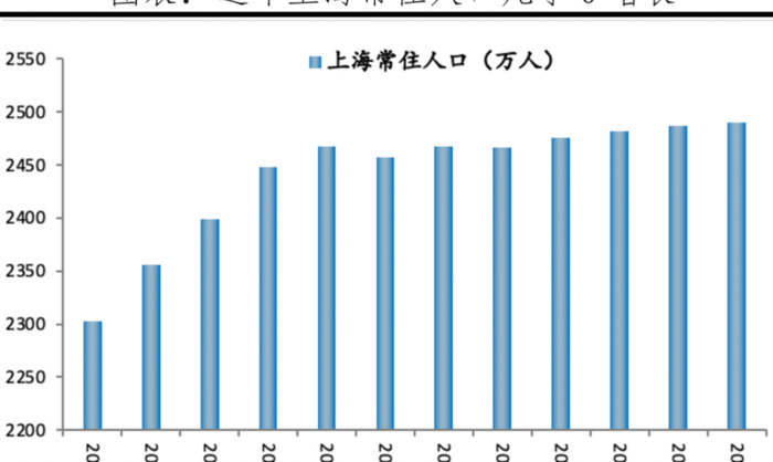 2022年中国十大最具发展潜力城市【中国最具发展潜力的十大城市】