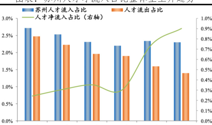 2022年中国十大最具发展潜力城市【中国最具发展潜力的十大城市】