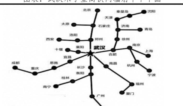 2022年中国十大最具发展潜力城市【中国最具发展潜力的十大城市】