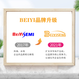 BEIYI