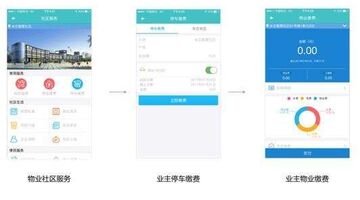 社区物业APP开发有哪些功能