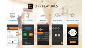 篮球教程APP开发有什么功能？篮球教程APP开发要多久？