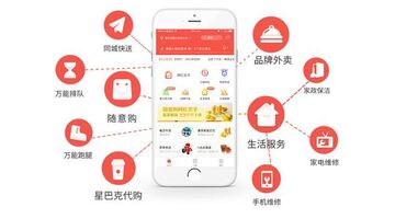 北京APP开发公司，校园跑腿APP开发需要多少钱