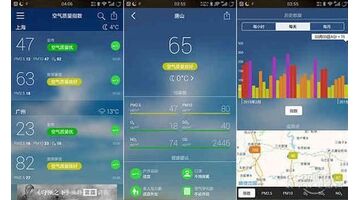 空气质量APP的开发需要哪些功能？