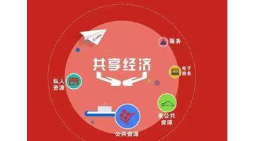 开发共享APP有什么好处，共享APP开发找谁好