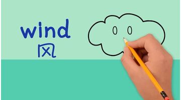 儿童早教类APP开发找谁好，让我来告诉你