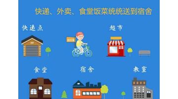 做一个跑腿APP大概需要多少钱