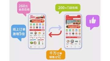 连锁超市APP开发费用与什么有关，这些方面不可忽视