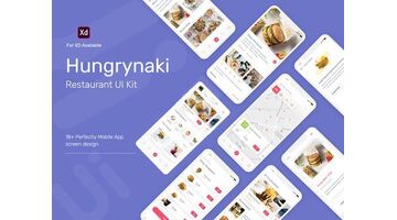 开发一款餐厅外卖APP哪家公司技术好