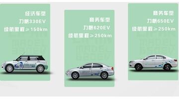 在线租车APP开发哪家公司靠谱