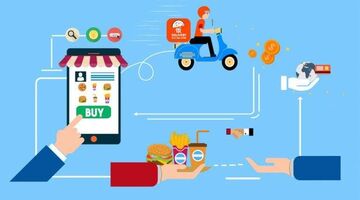 外卖APP软件开发需要多少钱